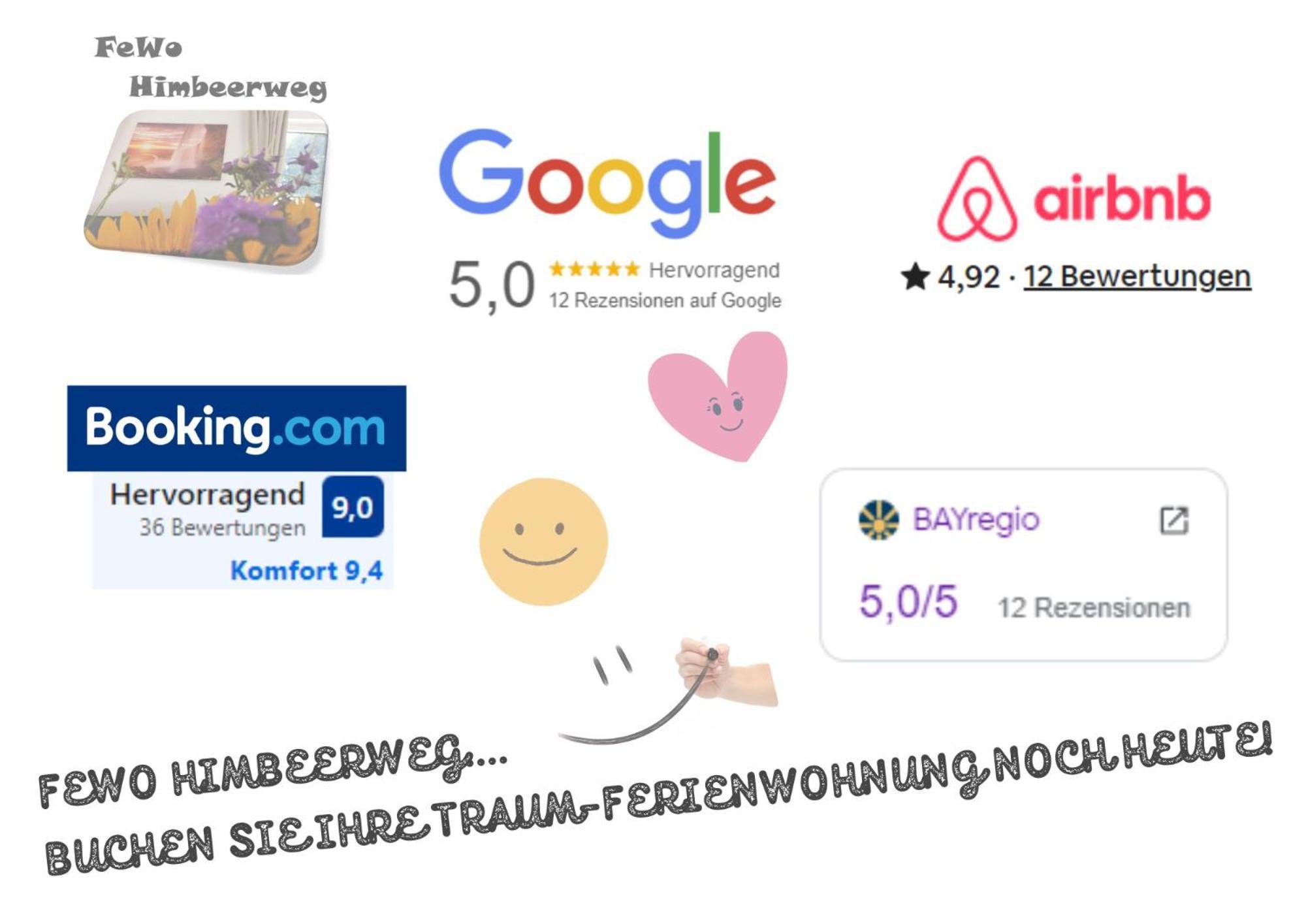 Fewo Himbeerweg 图青 外观 照片